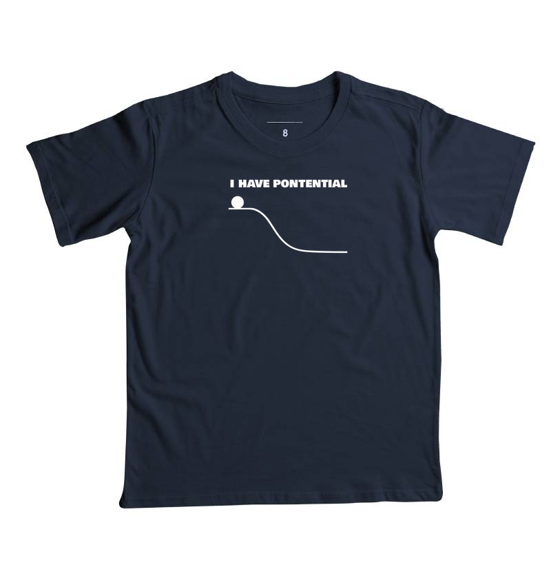 I have potential - Imagem 3