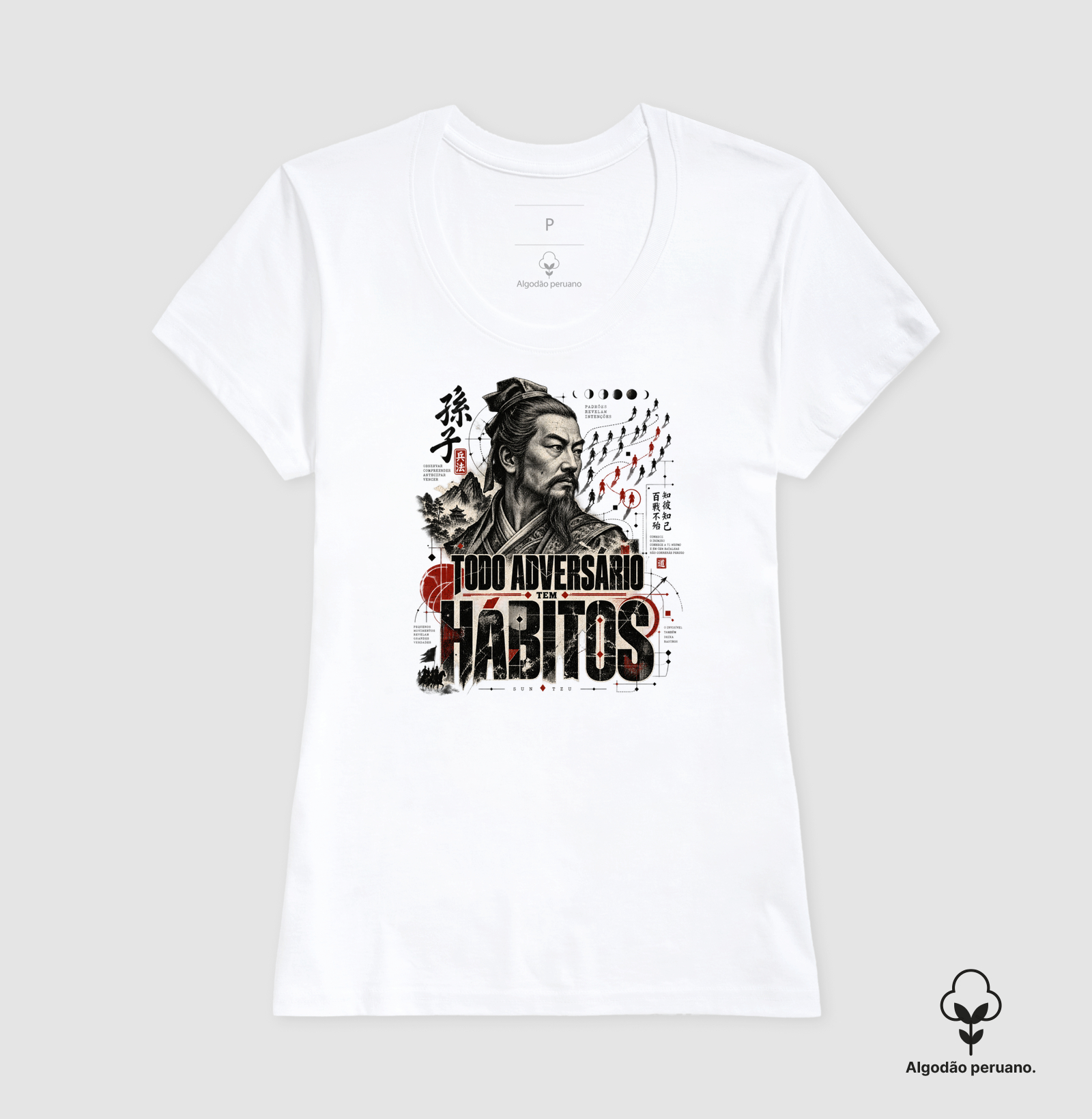 Sun Tzu - Todo Adversário Tem Hábitos - Imagem 3
