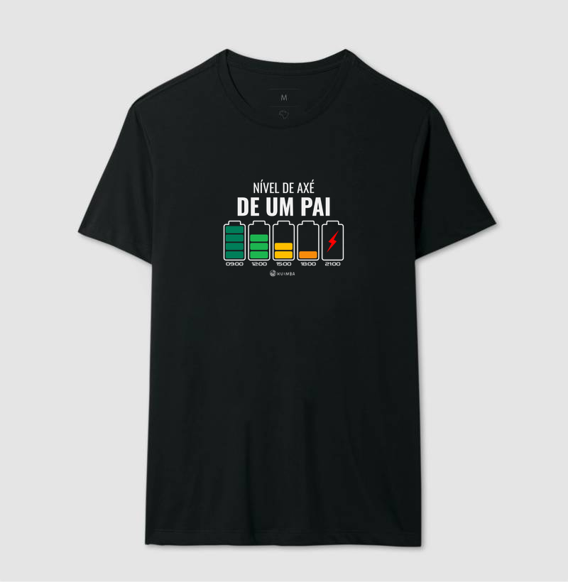 Nível de axé de um Pai - Imagem 2