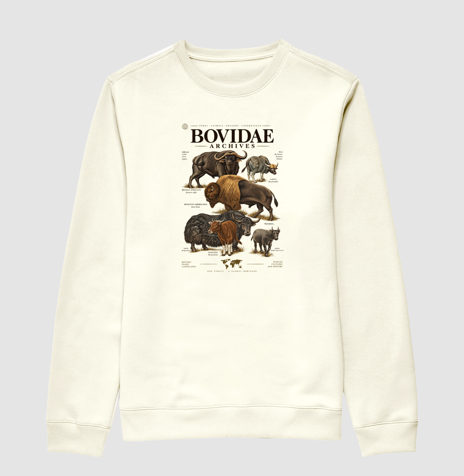 Bovidae Archives - Imagem 2