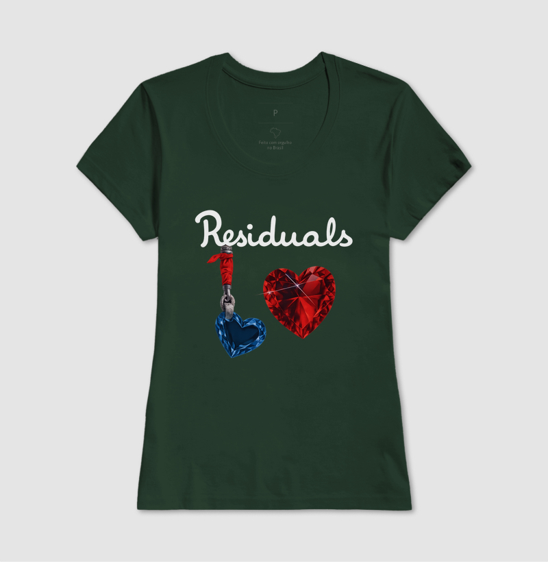 Residuals - Imagem 7