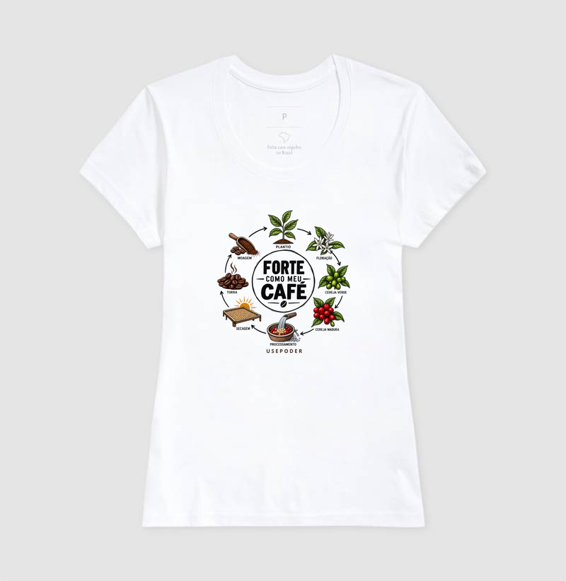 Forte como meu café - Ciclo - Imagem 5