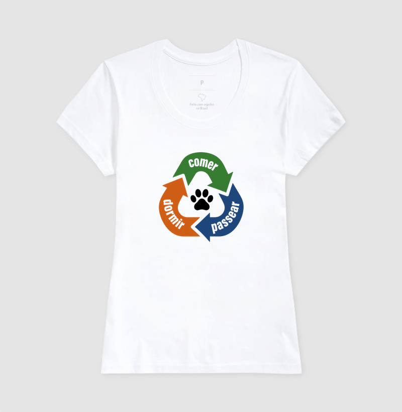 Reciclagem Canina - Imagem 3