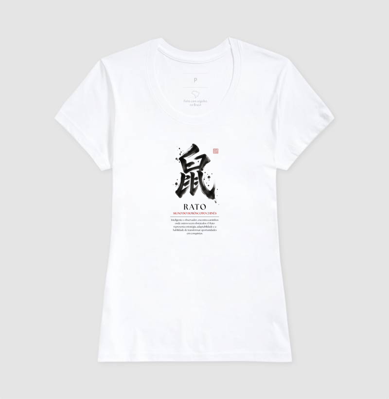 Rato Kanji - Horóscopo Chinês - Imagem 5