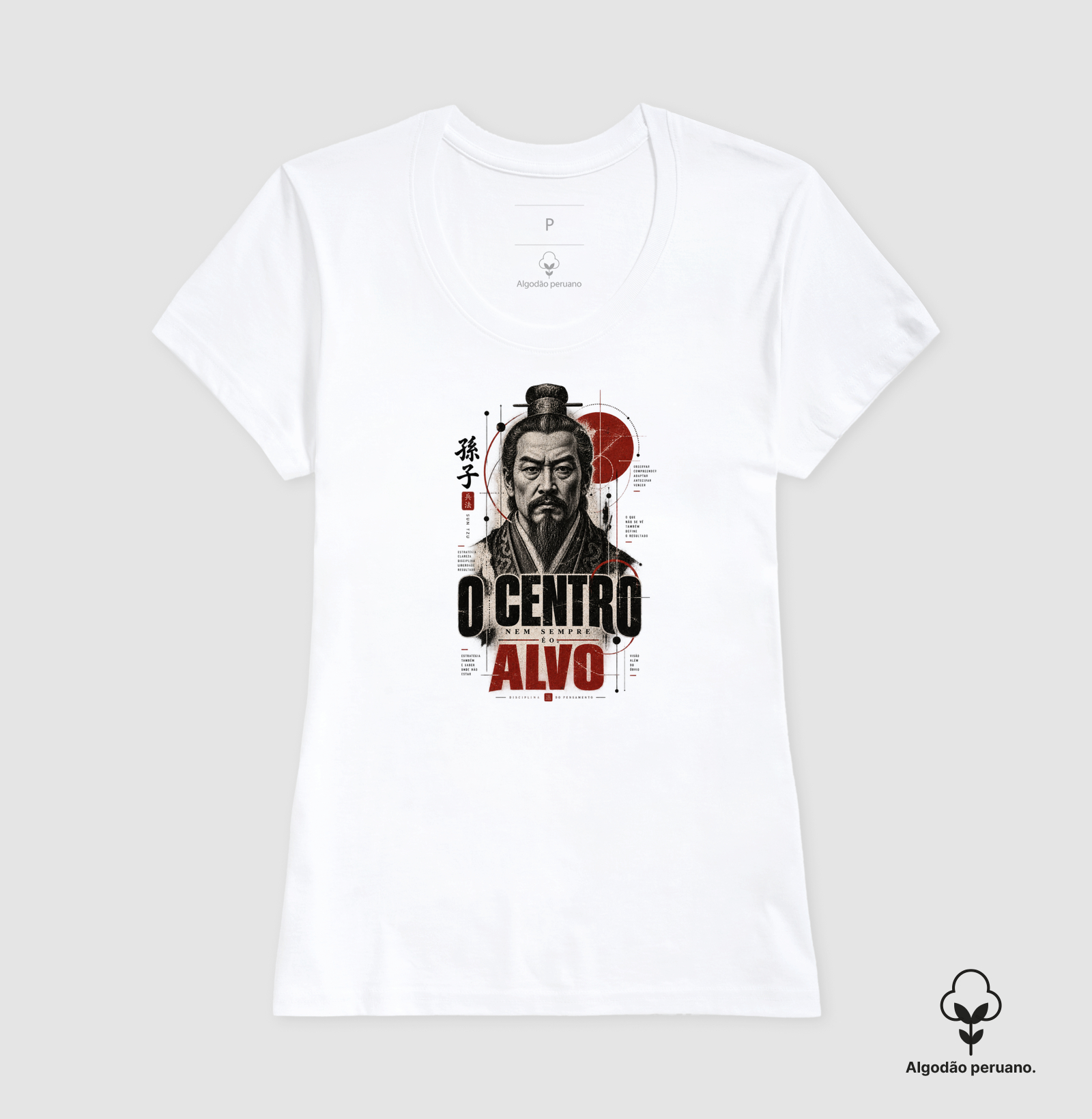 Sun Tzu - O Centro Nem Sempre é o Alvo - Imagem 3