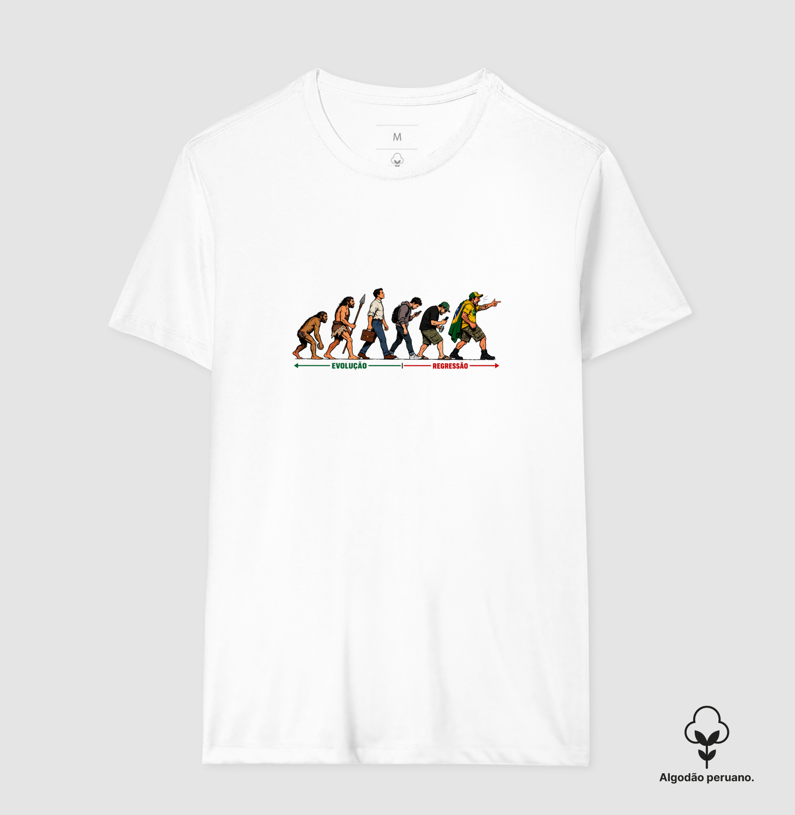 A Involução Humana - Imagem 6
