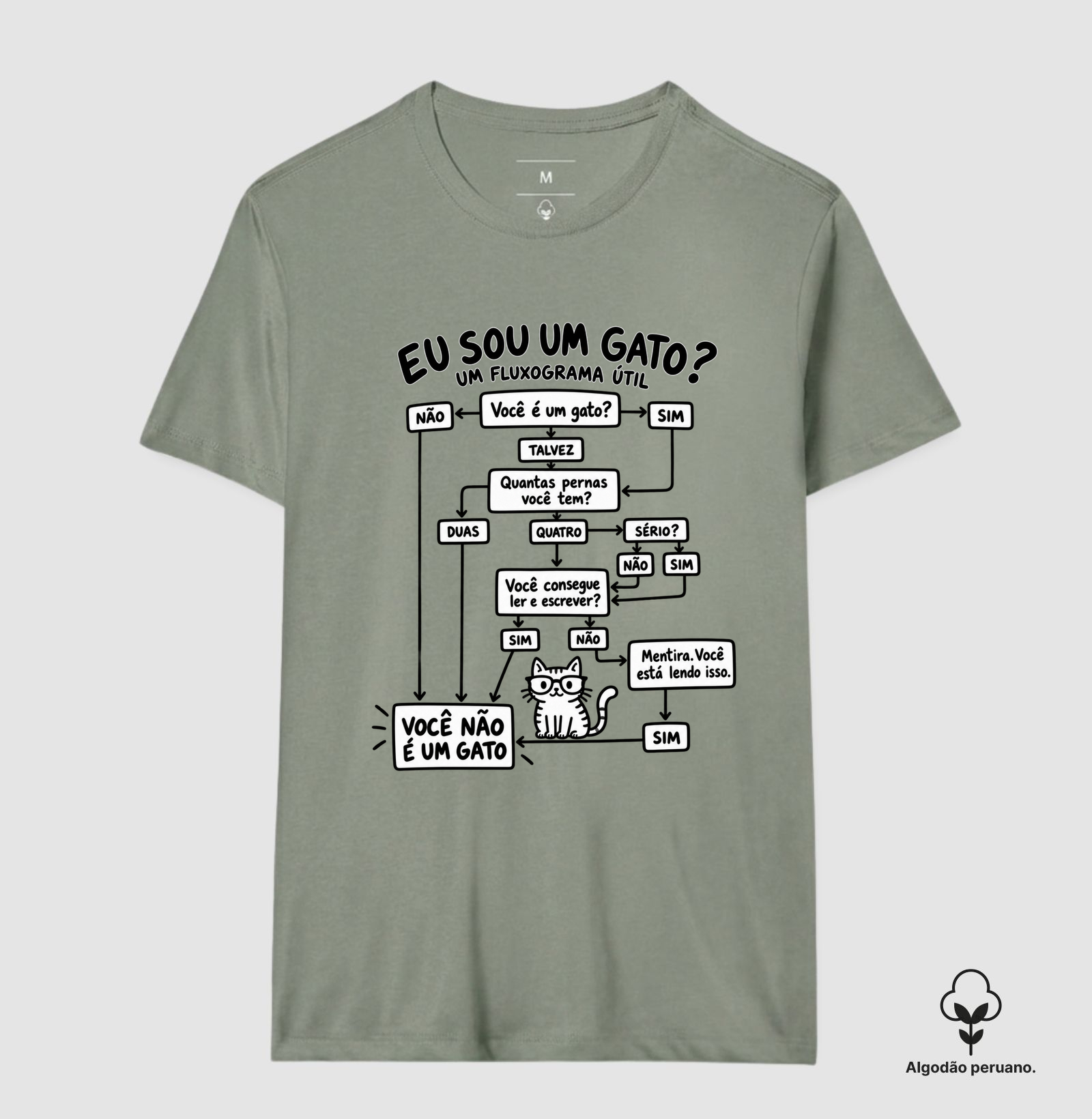 Eu Sou um Gato? - Imagem 2