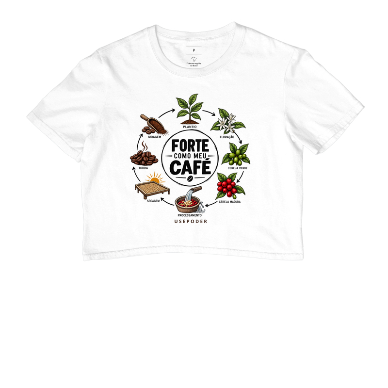 Forte como meu café - Ciclo - Imagem 3