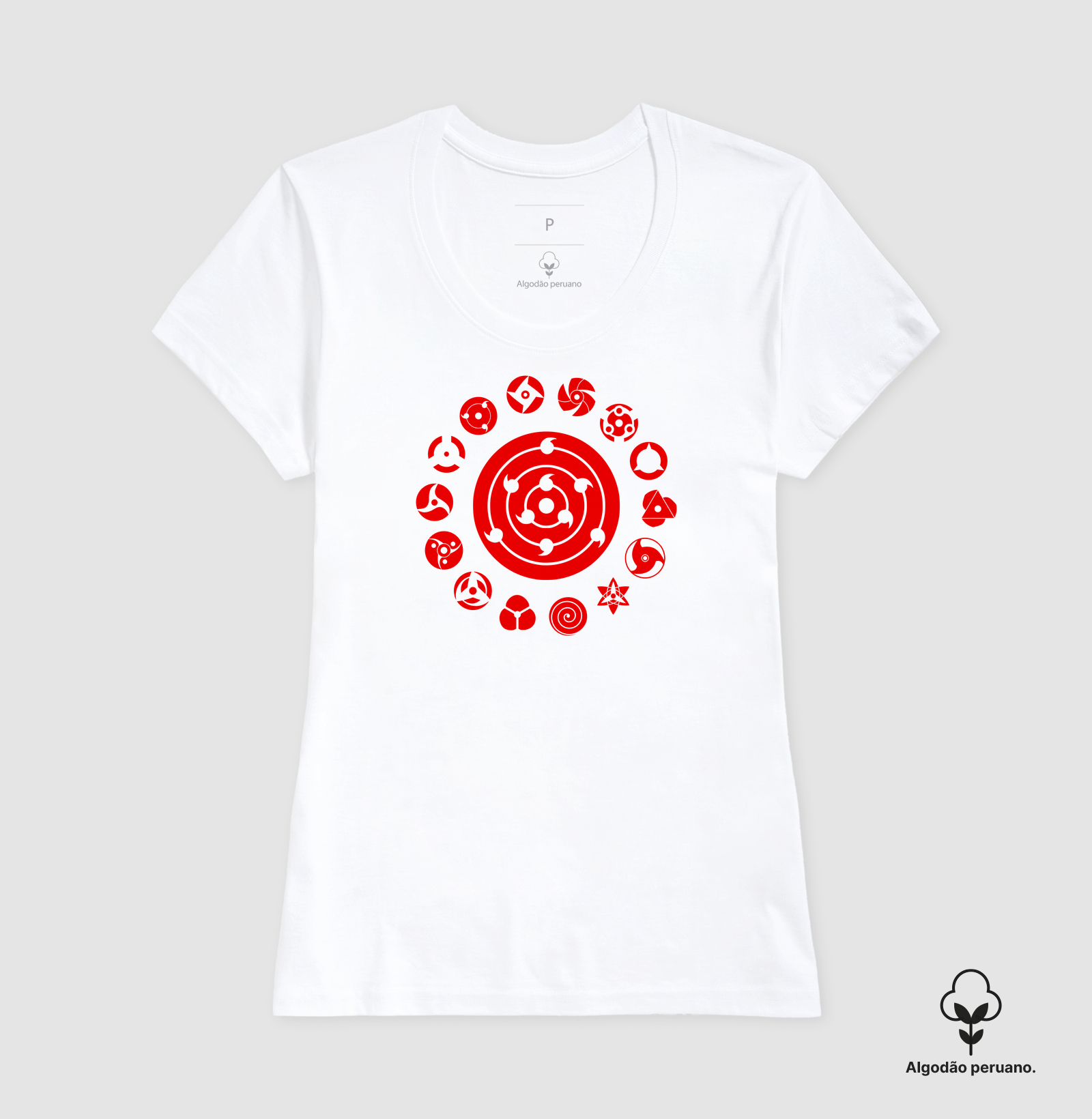 Evolução do Sharingan - Imagem 6