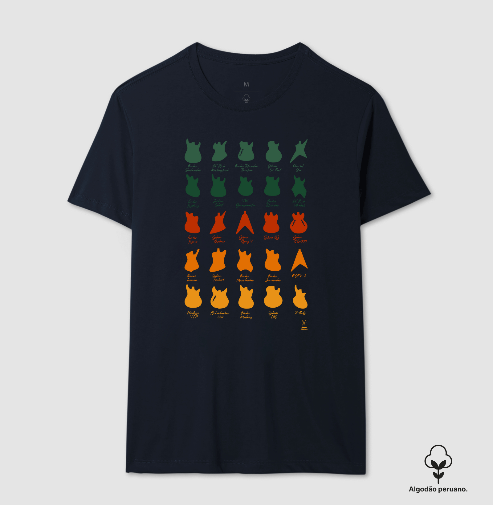 Guitarras
