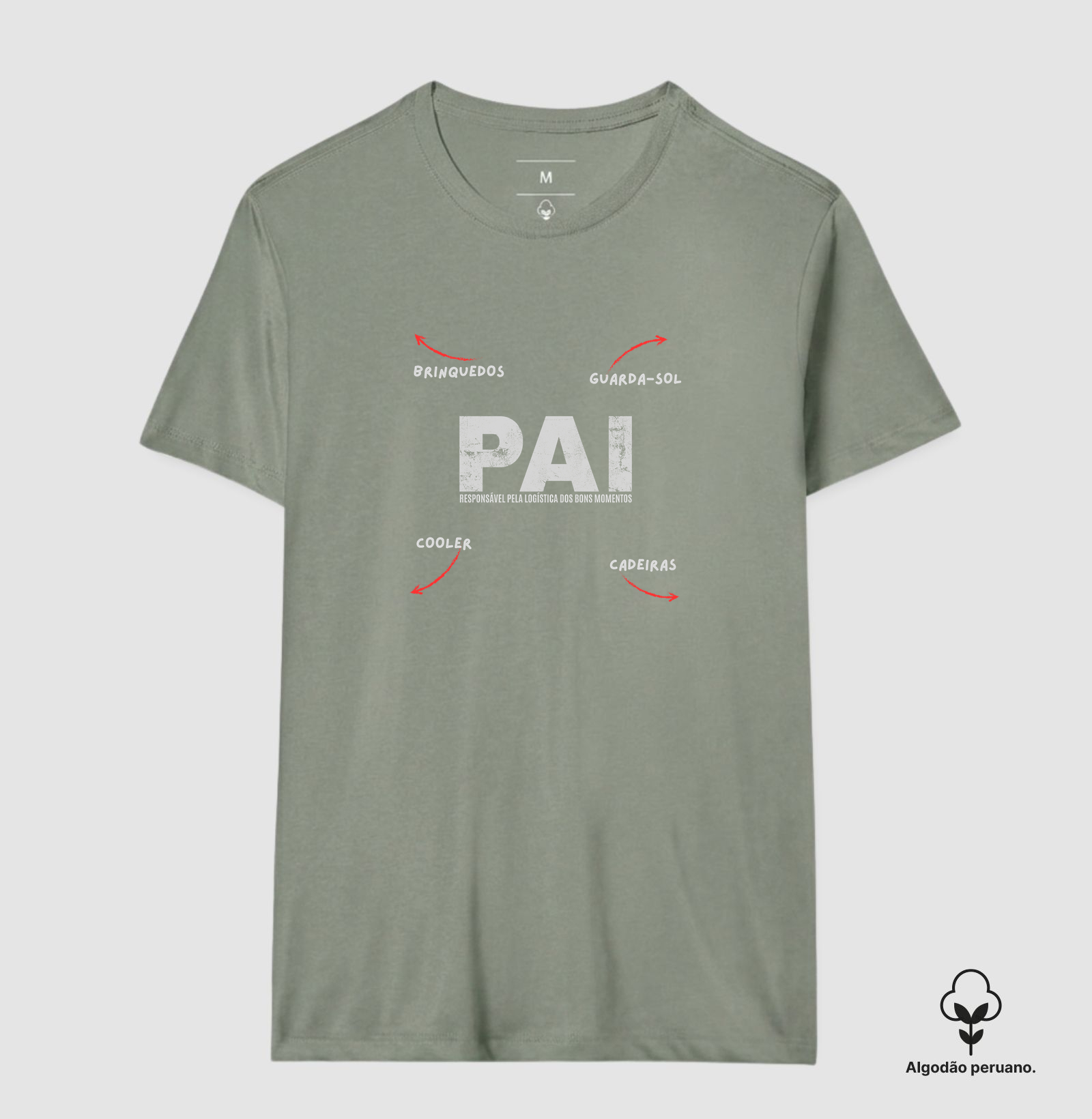 Responsável pela Logística - Imagem 3