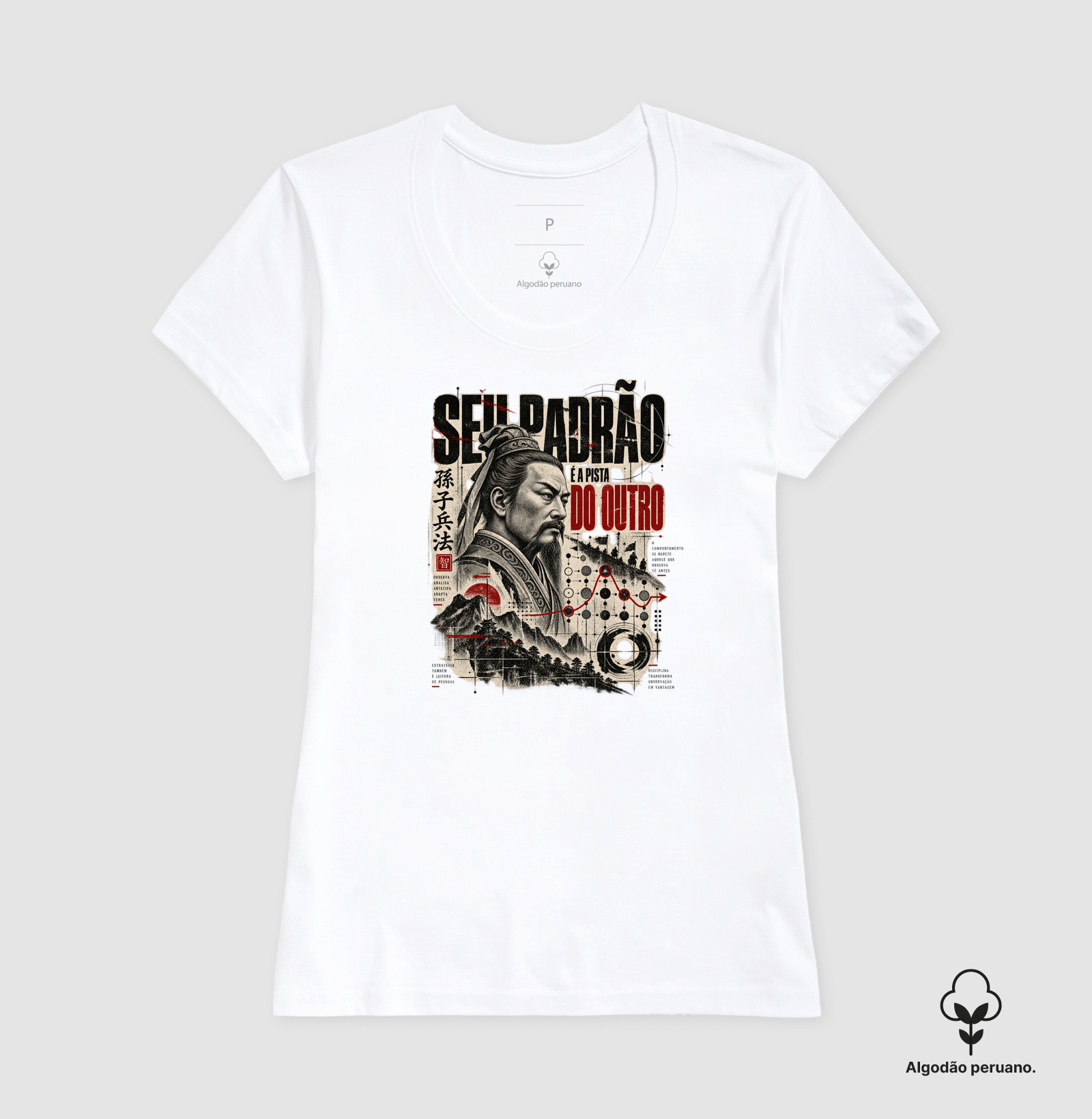 Sun Tzu - Seu Padrão é a Pista do Outro - Imagem 3