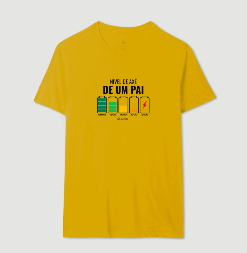 Nível de axé de um Pai - Imagem 8