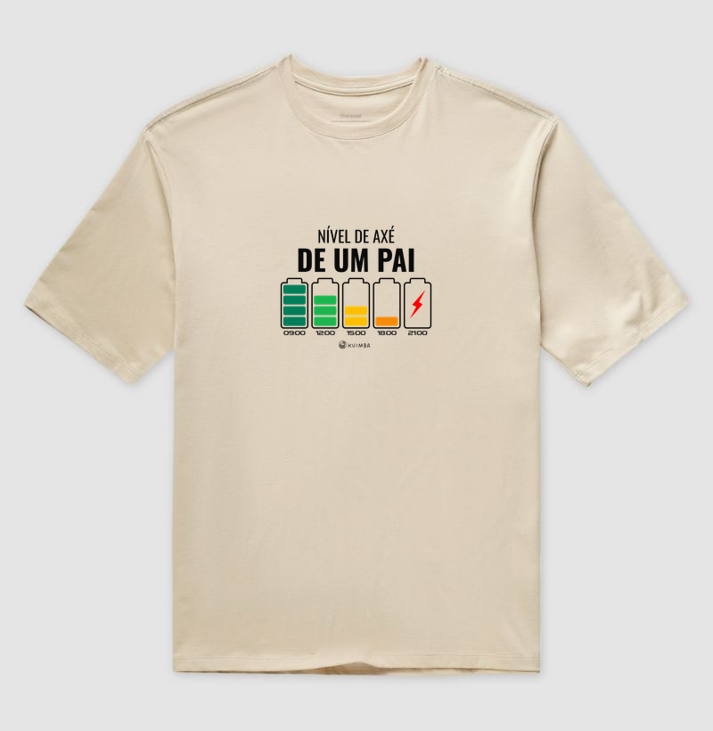 Nível de axé de um Pai - Imagem 3