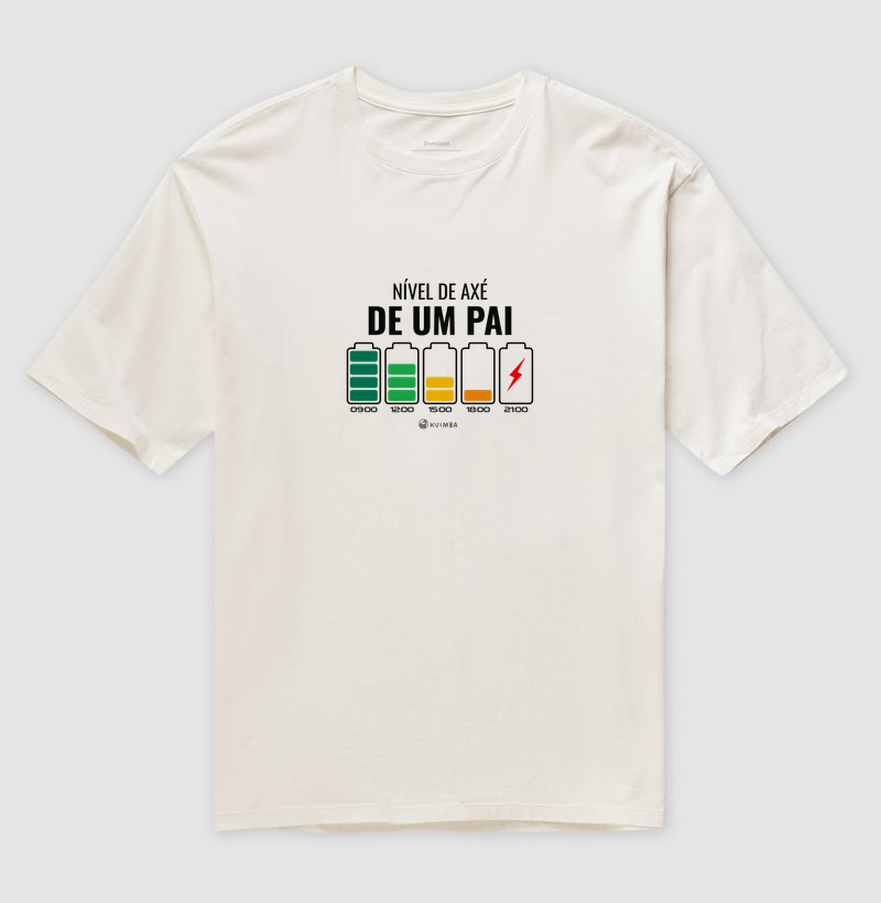 Nível de axé de um Pai - Imagem 4