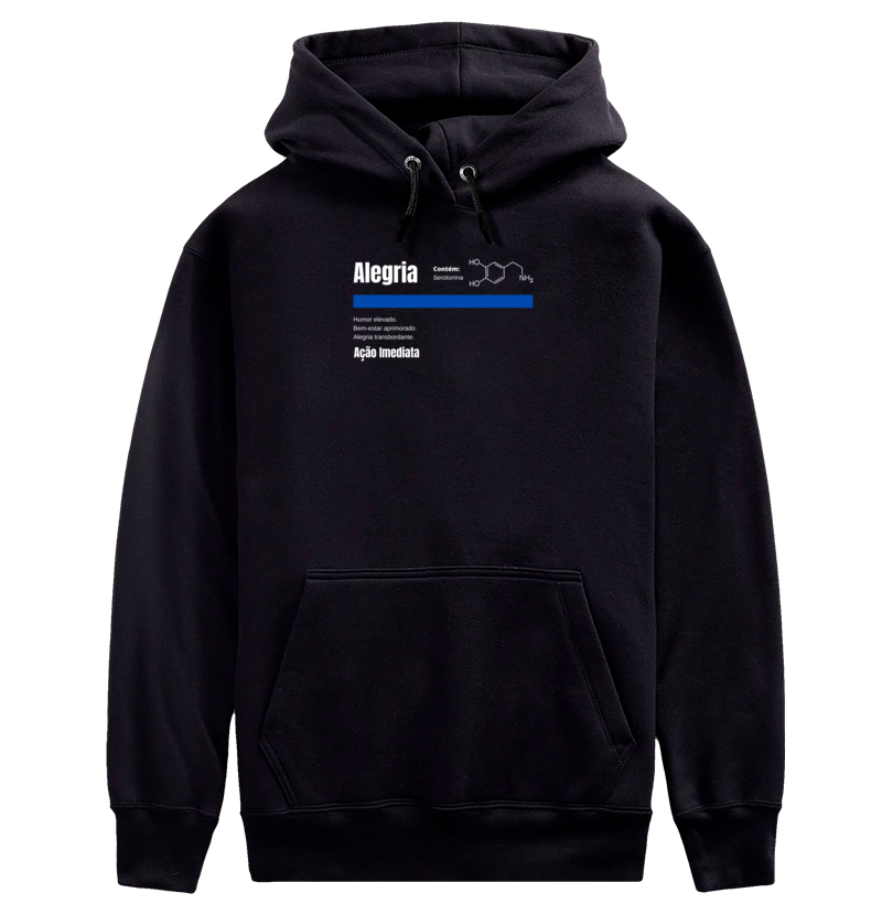 Serotonina da Alegria