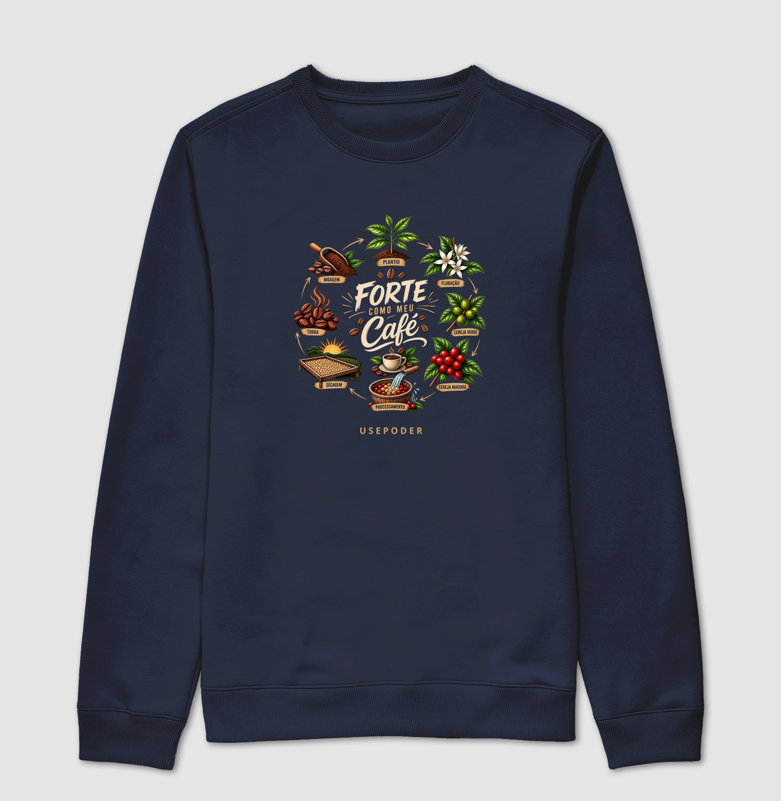 Forte como meu café - Ciclo - Imagem 5