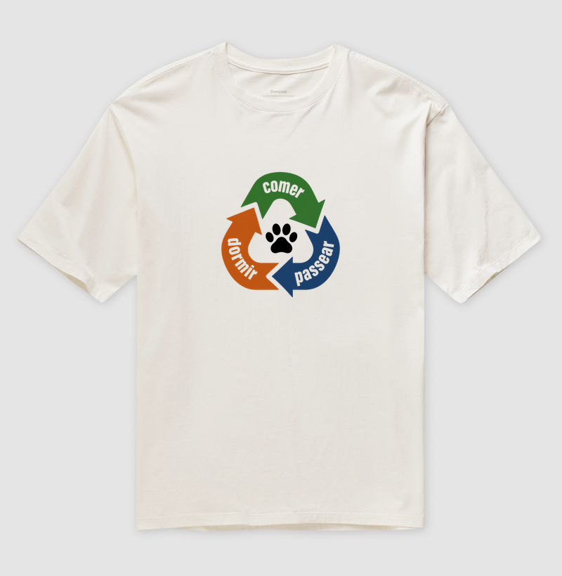 Reciclagem Canina - Imagem 2