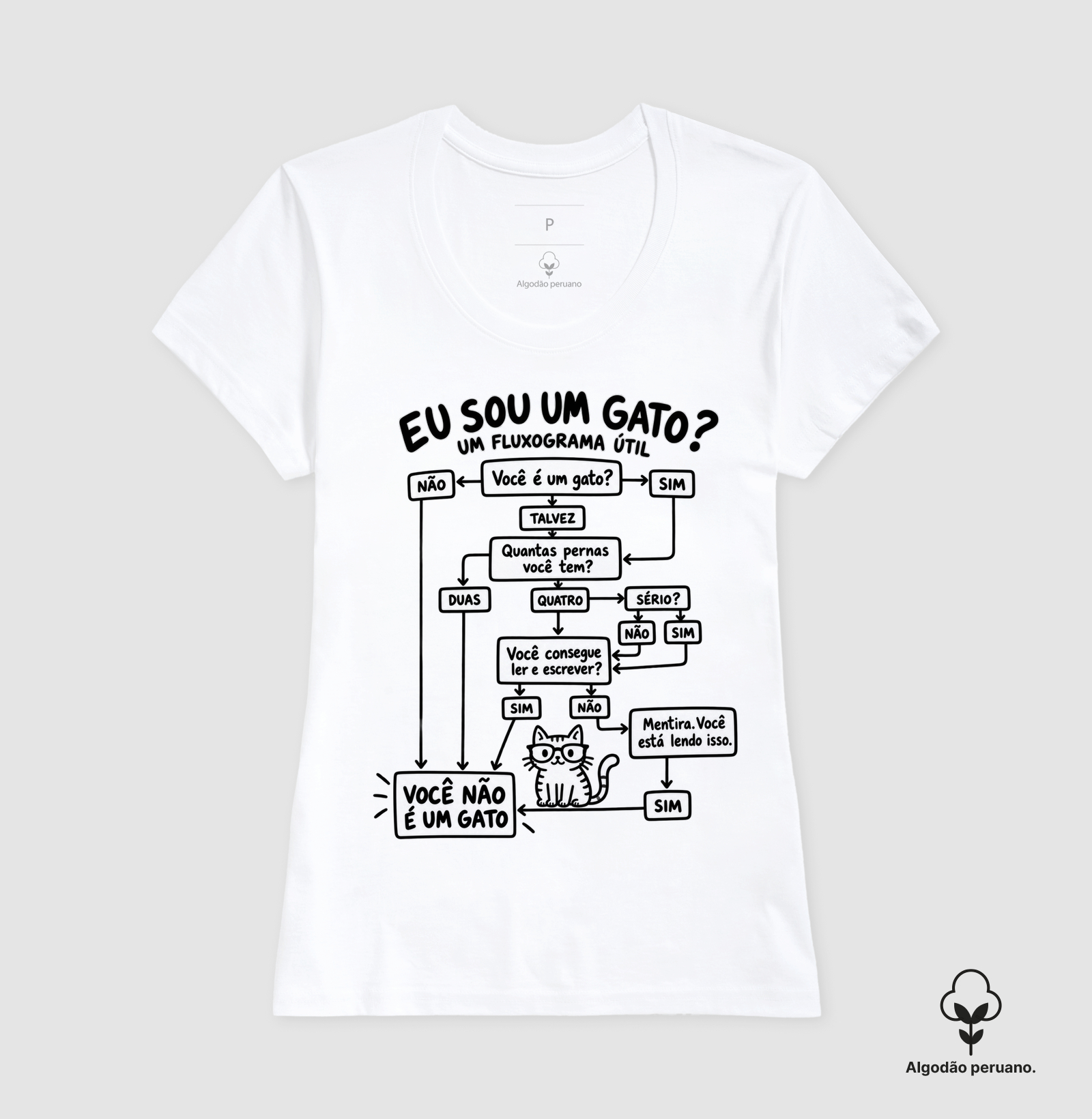Eu Sou um Gato? - Imagem 3