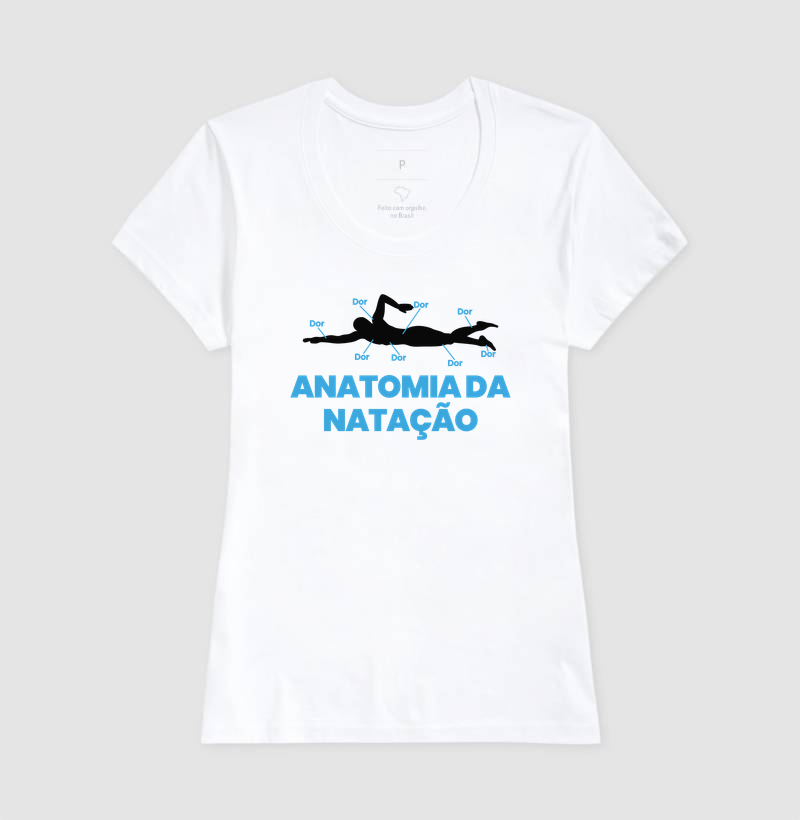 Anatomia da Natação - Imagem 7