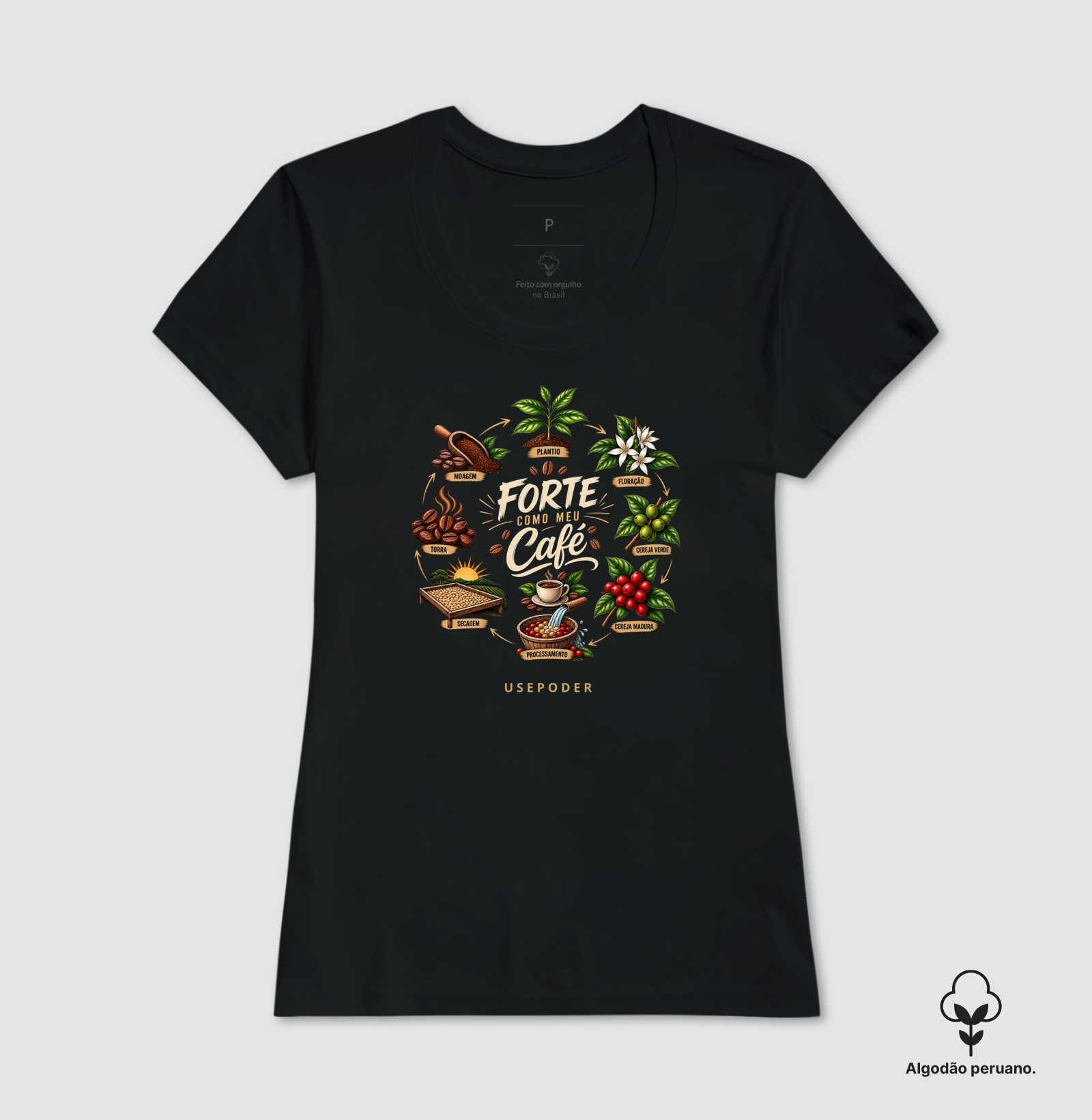 Forte como meu café - Ciclo - Imagem 7