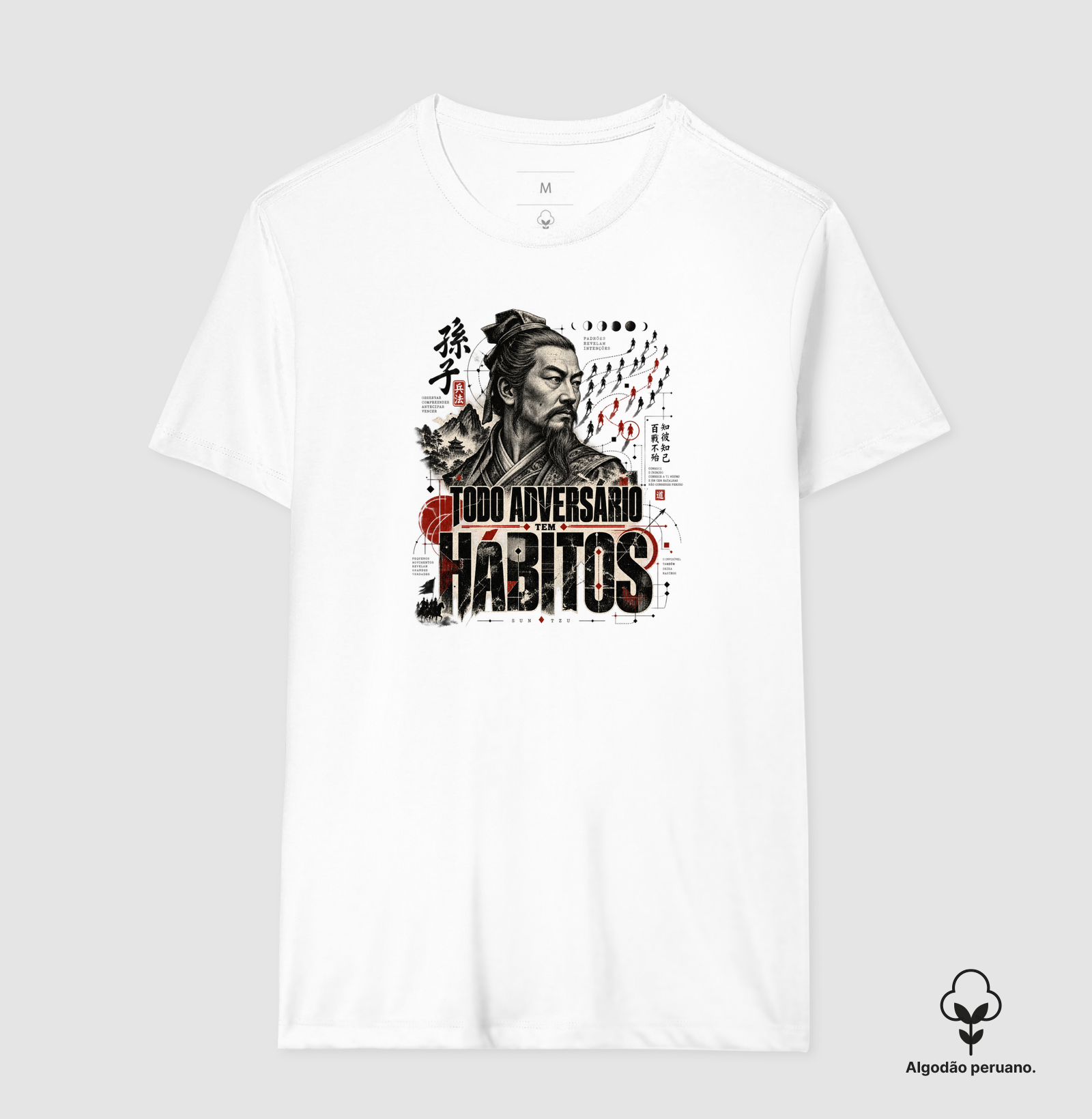 Sun Tzu - Todo Adversário Tem Hábitos - Imagem 2