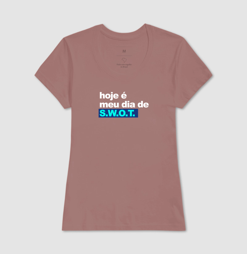 Meu dia de SWOT - Imagem 13