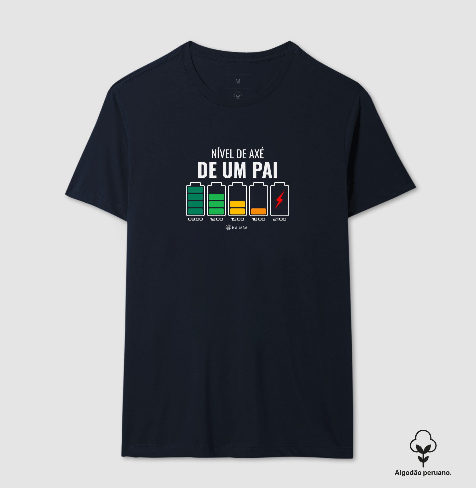 Nível de axé de um Pai - Imagem 4