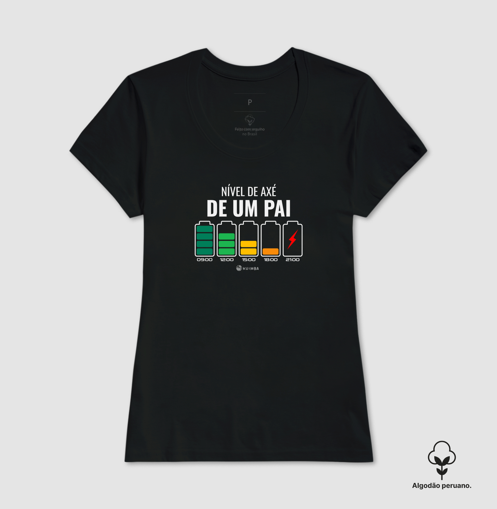 Nível de axé de um Pai - Imagem 2