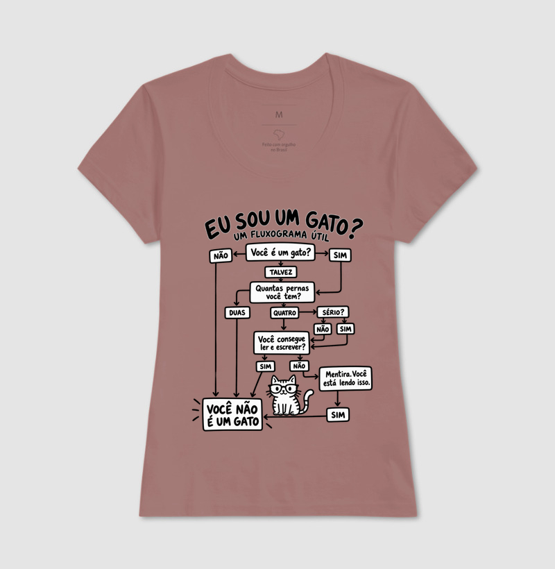 Eu Sou um Gato? - Imagem 17