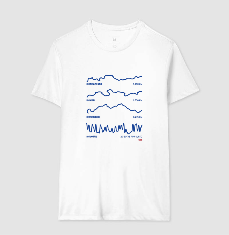RiØvotril - Imagem 3