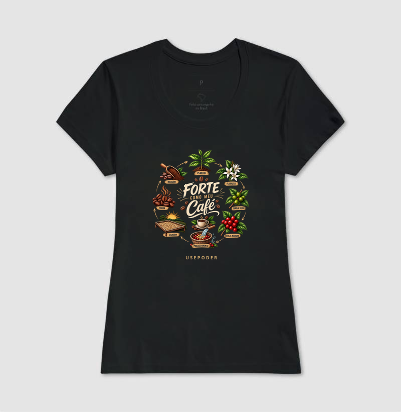 Forte como meu café - Ciclo - Imagem 3