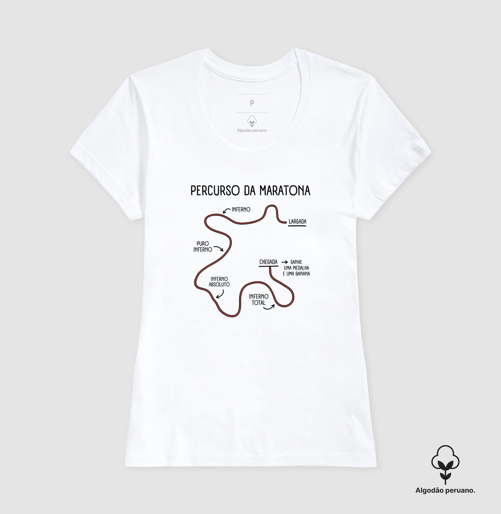 Percurso Maratona - Imagem 3