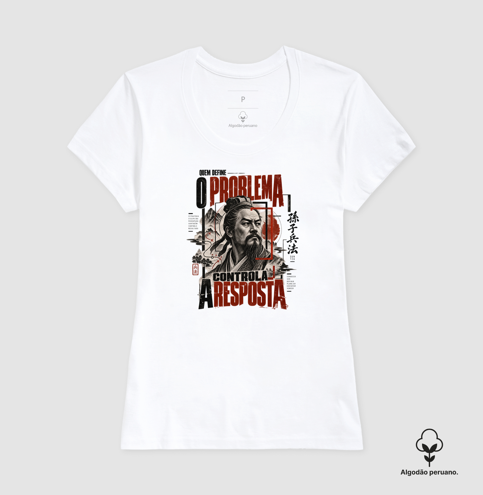 Sun Tzu - Quem Define o Problema, Controla a Resposta - Imagem 3