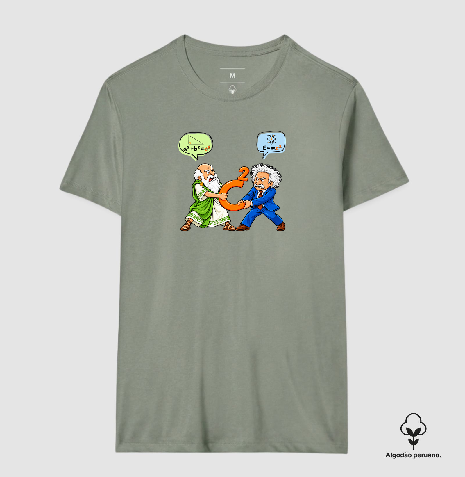 Pitágoras vs Einstein: A disputa pelo “c²” - Imagem 12