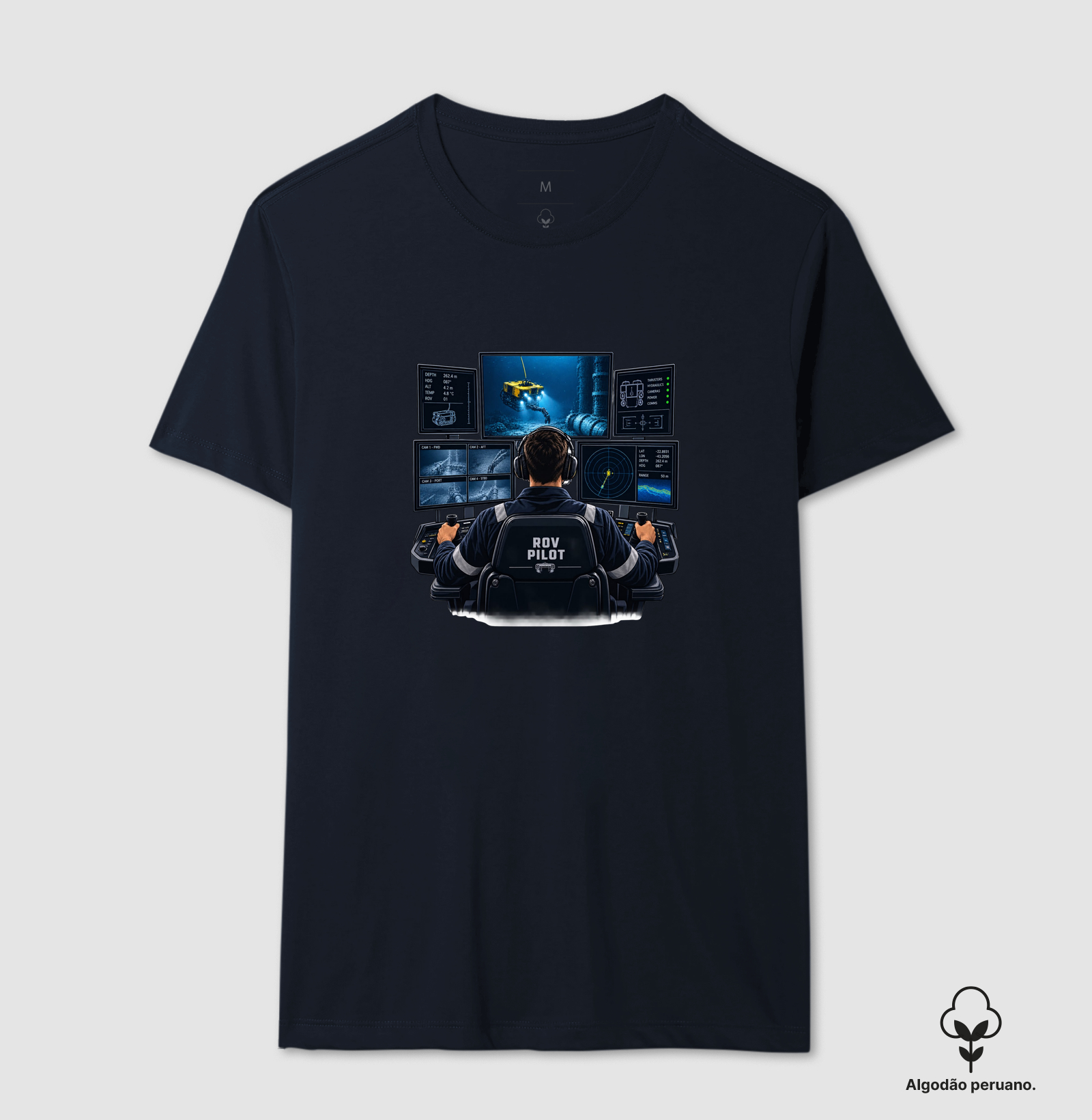 PILOTO ROV - Imagem 4
