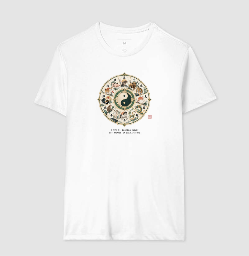 Ciclo Ancestral - Horóscopo Chinês - Imagem 2