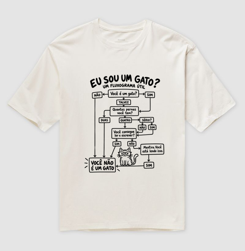 Eu Sou um Gato? - Imagem 4