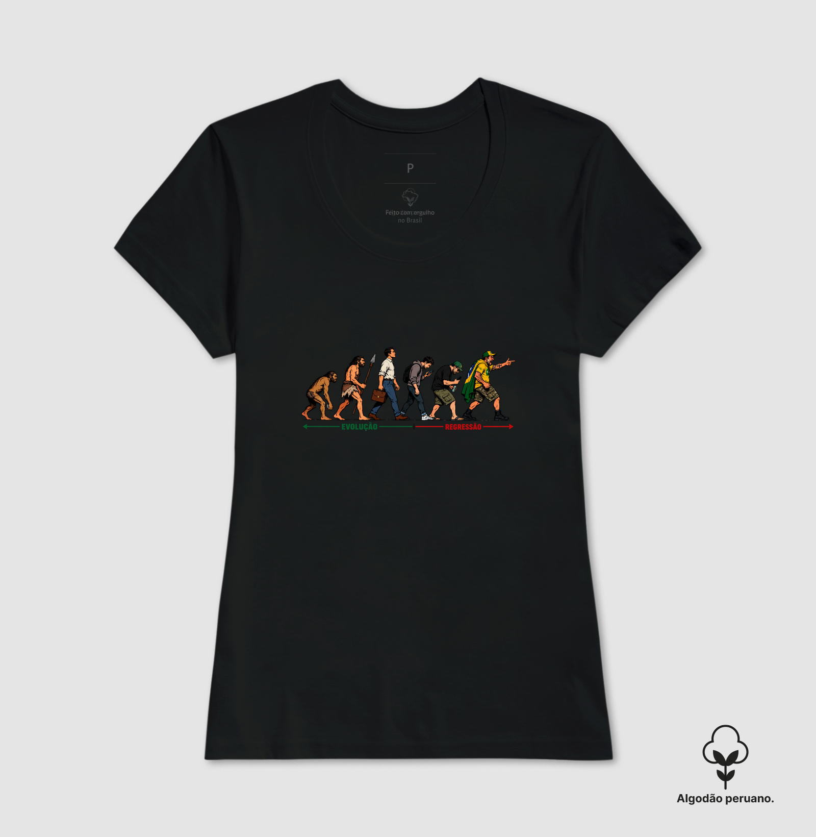 A Involução Humana - Imagem 4