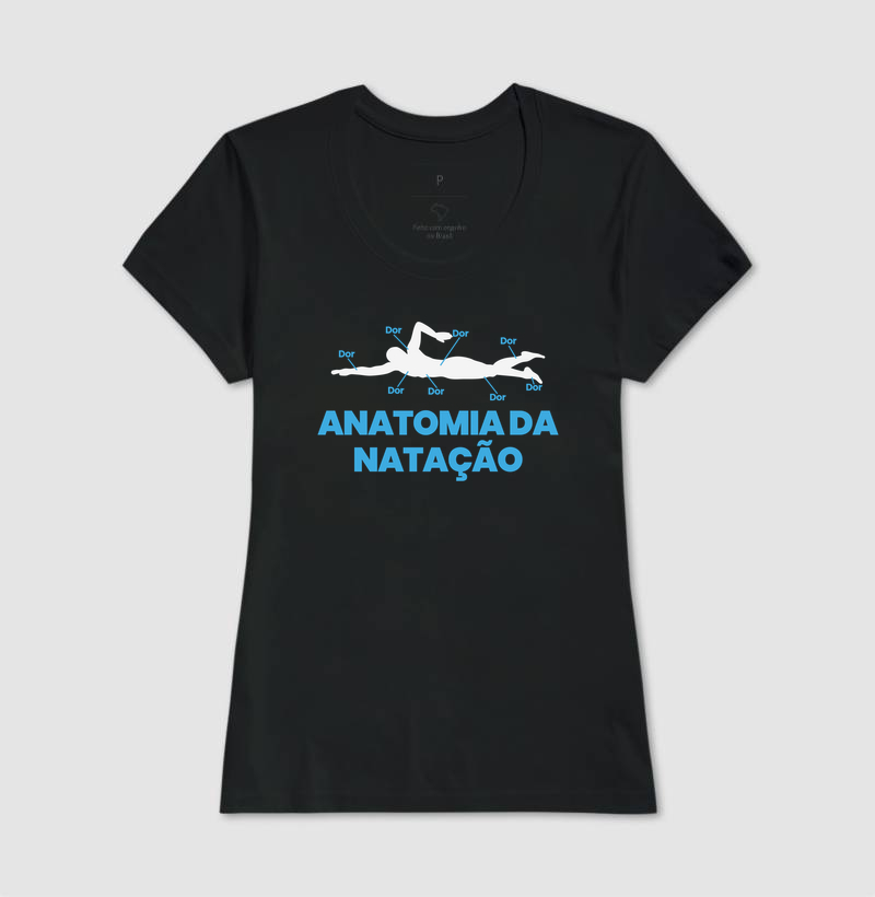 Anatomia da Natação - Imagem 5