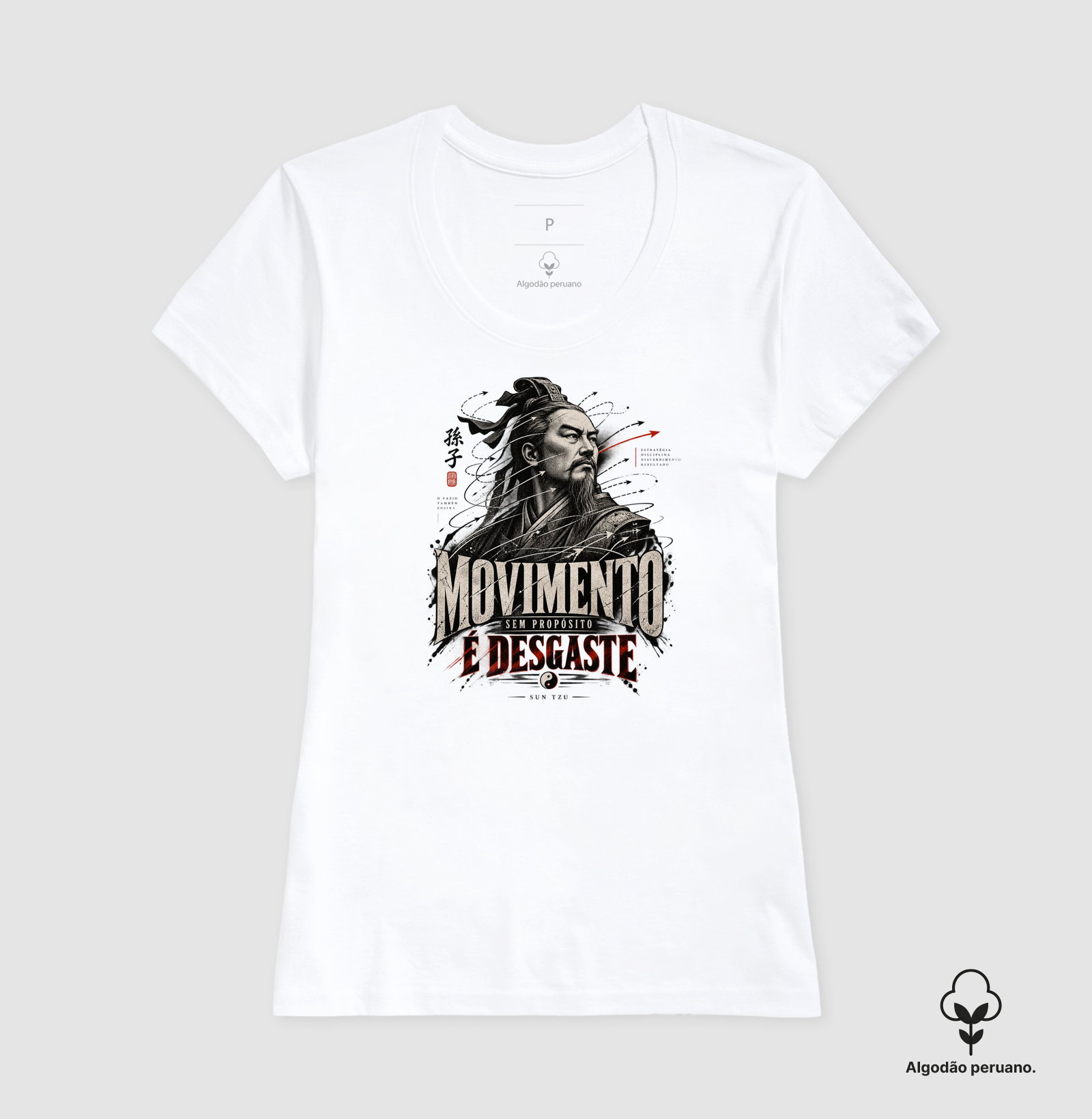 Sun Tzu - Movimento sem Propósito é Desgaste - Imagem 3