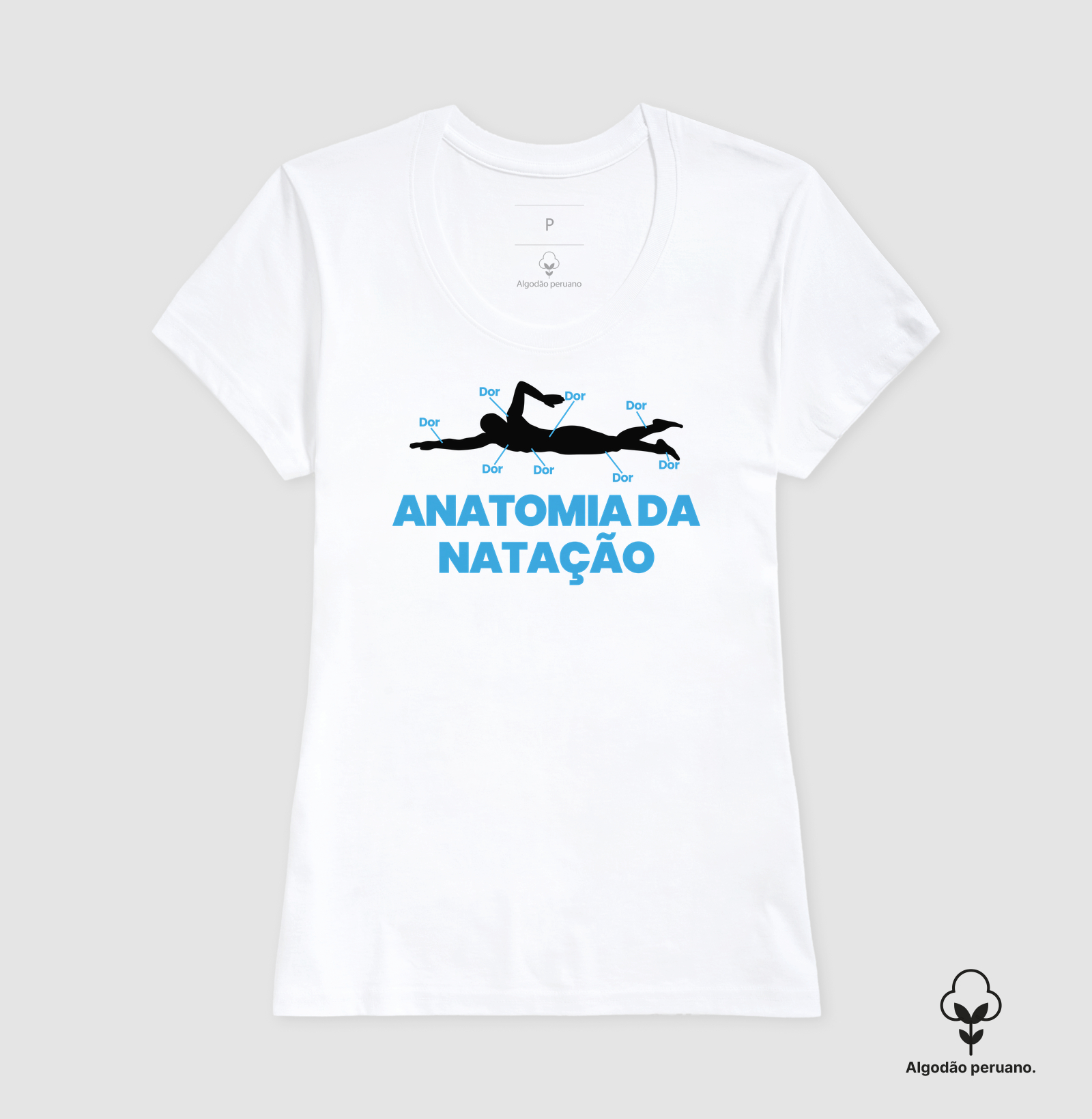 Anatomia da Natação - Imagem 6