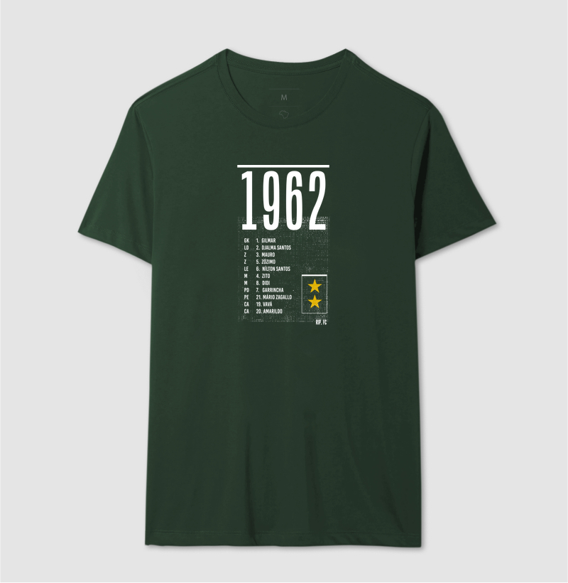 RIP - Escalação 1962 - Imagem 8