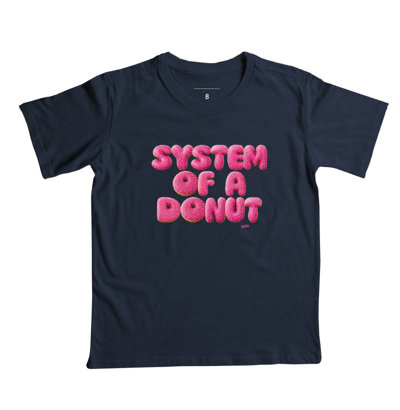 System of a Donut - Imagem 8