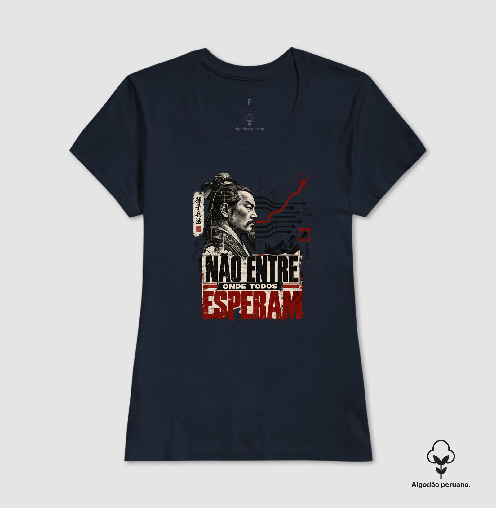 Sun Tzu - Não Entre Onde Todos Esperam - Imagem 6