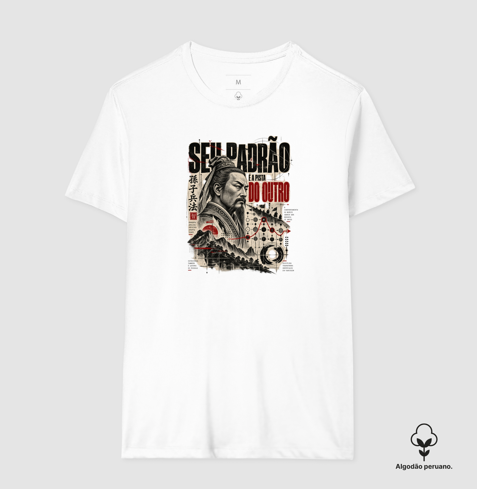Sun Tzu - Seu Padrão é a Pista do Outro - Imagem 2
