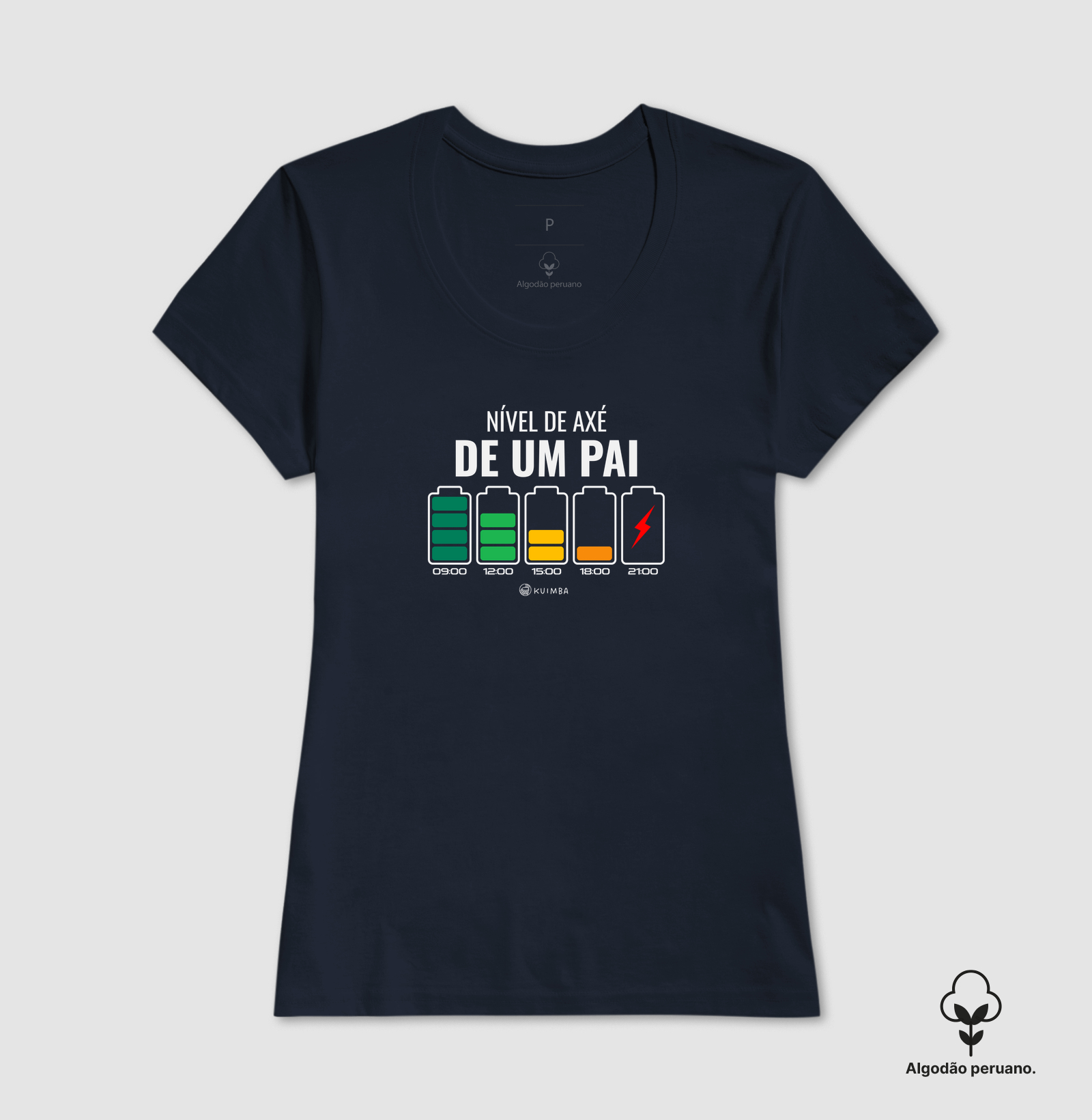 Nível de axé de um Pai - Imagem 8