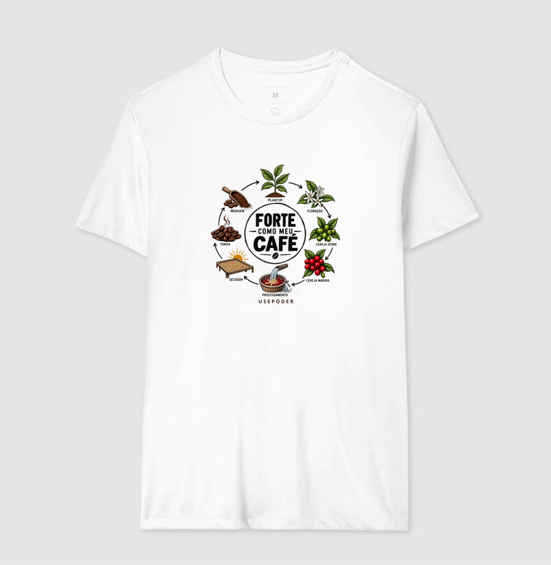 Forte como meu café - Ciclo - Imagem 4