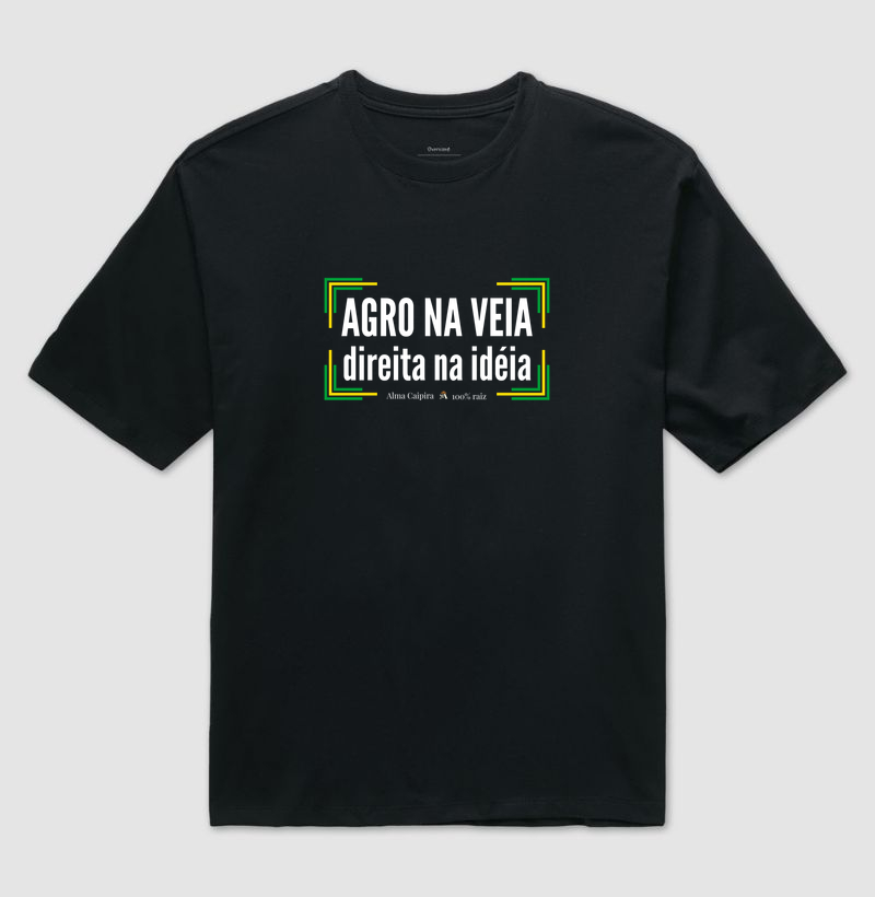 Agro na veia, direita na idéia - Imagem 2