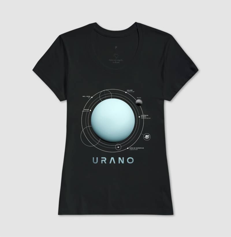 URANO - Imagem 3